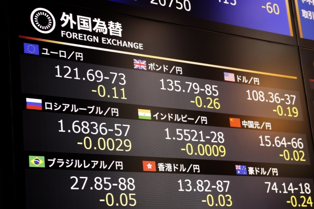 FX取引の最適な時間帯とやってはいけない時間帯